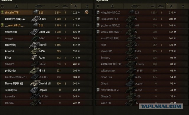Wargaming 16