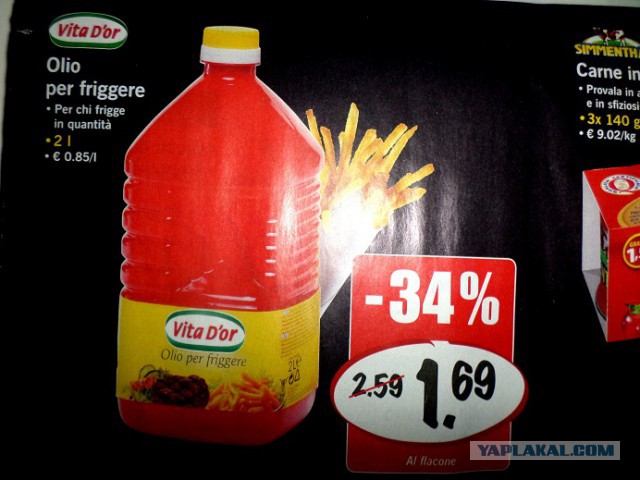 Цена на продукты в Италии 13.06.2015