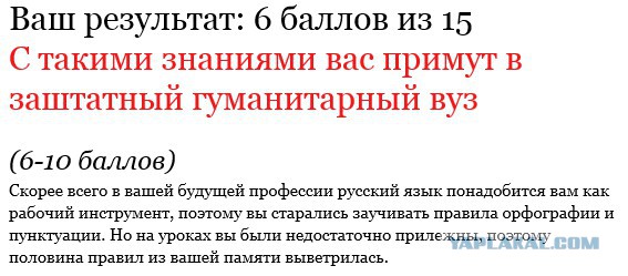Тест по русскому языку