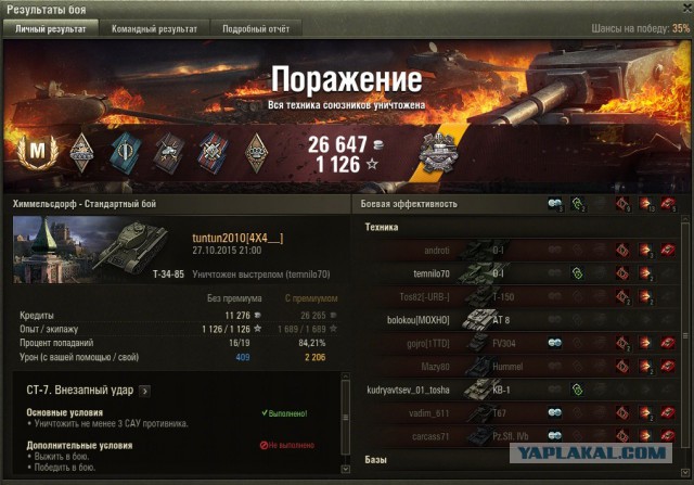 Wargaming 28
