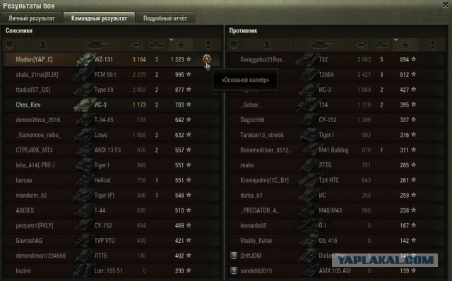 Wargaming 37