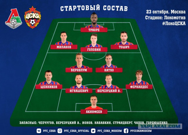 Футбол Чемпионат России 2016-17. Кубок России,РФПЛ,ФНЛ. Часть V