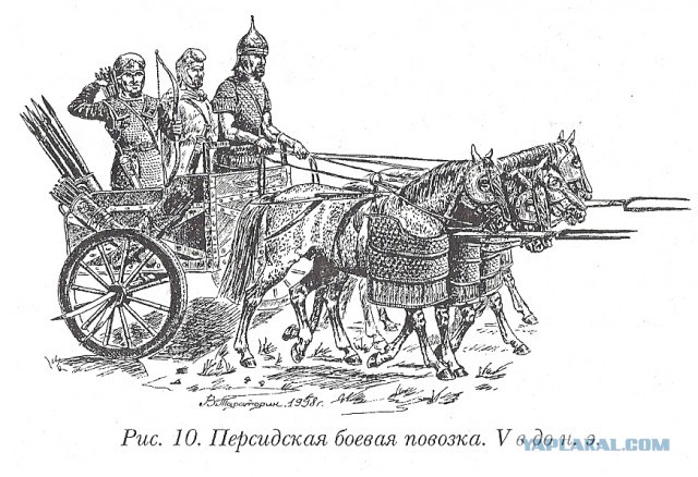 Почему так происходит