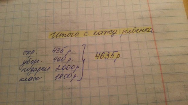 Учитель требует деньги с учеников.