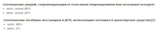В Турции байкер влетел в аварию на скорости 298 км/час