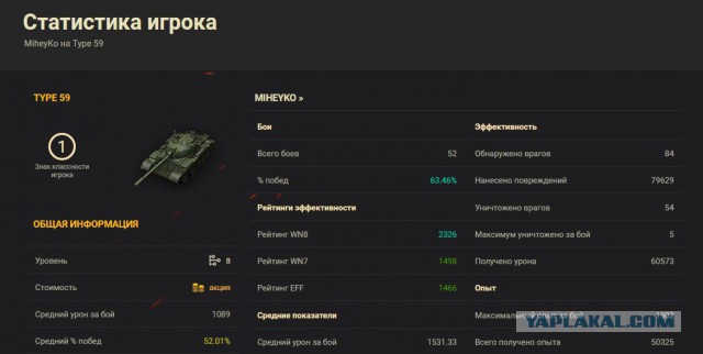 Wargaming 51
