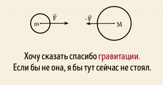 Наука - это весело!