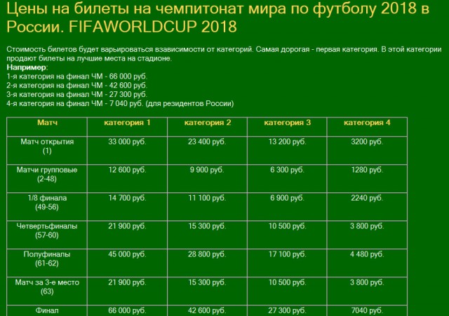 Фанату запрет не помеха