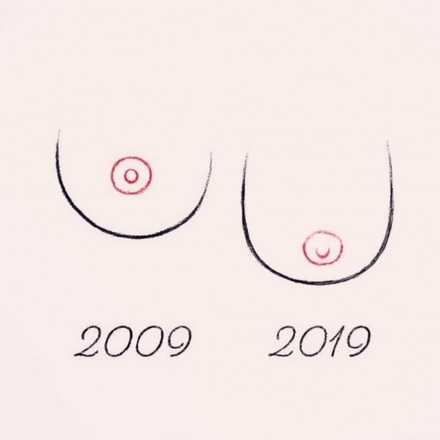 Лучшие приколы про #10YearChallenge