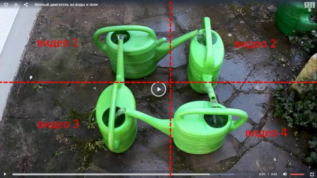 Вечный двигатель из воды и леек