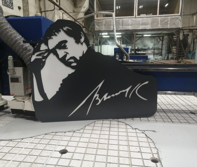 Реальные зарплаты