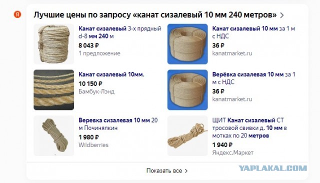 Когтеточка - дерево