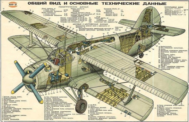 Ан - 2