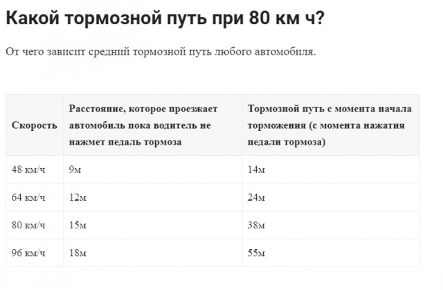 Жесткое ДТП