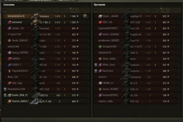 Wargaming 62