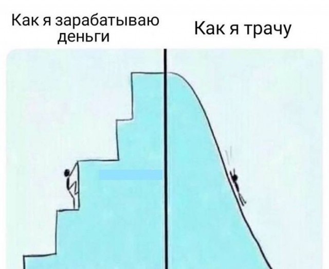 Депрессивный дегрономикон 2