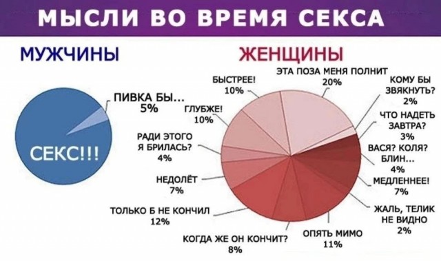 Веселые картинки в пятницу 07.08