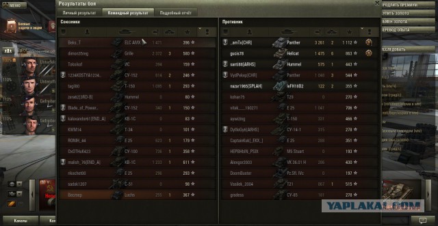 Wargaming 12, WoT сотоварищи