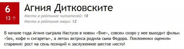 ТОП-100 самых сексуальных женщин по версии MAXIM