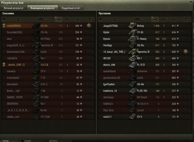 Wargaming 21