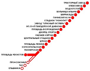 12 ошибок в новой схеме московского метро