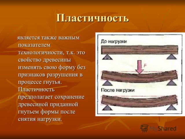 Ликбез для альт-историков: Камень-Гром