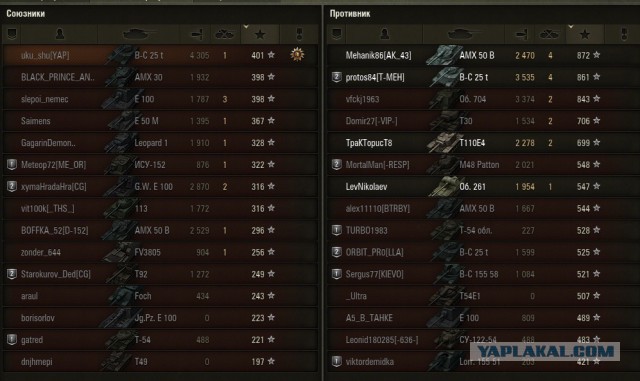 Wargaming 29