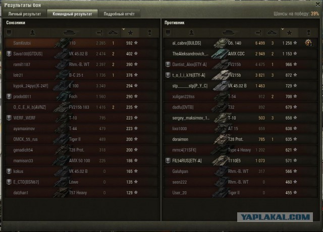 Wargaming 29