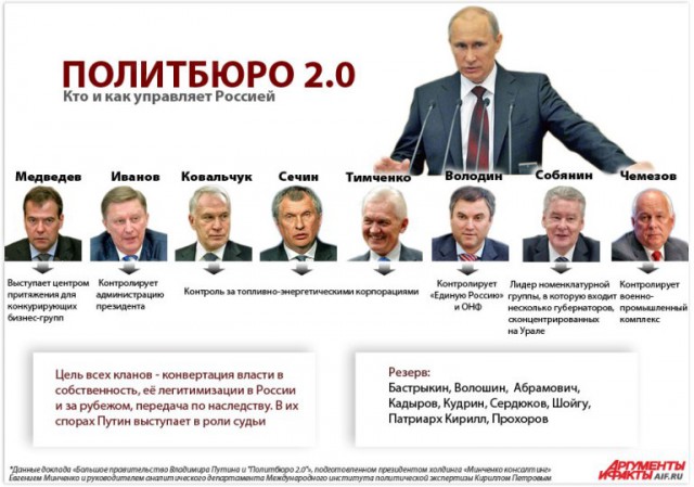 Миронов предложил изменить Конституцию РФ ради введения государственной идеологии