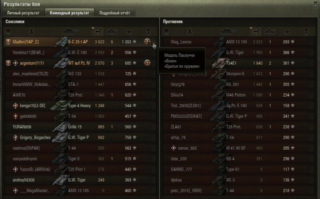 Wargaming 51