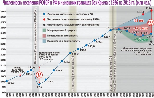 Накипело... на статью!
