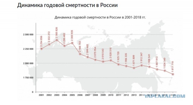 Почему социализм? (1949)