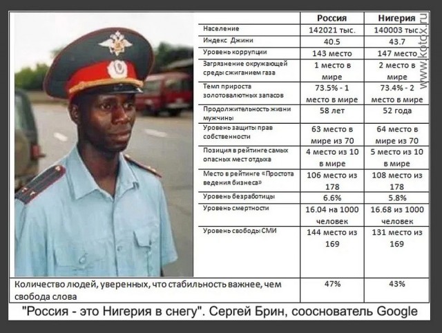 ЦБ продолжает гадить российской экономике
