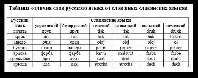 Клещеевка в пригороде Артемовска (Бахмута) взята музыкантами