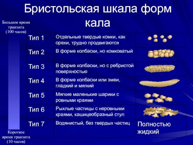 Победная поступь идиотизма по планете – том 17