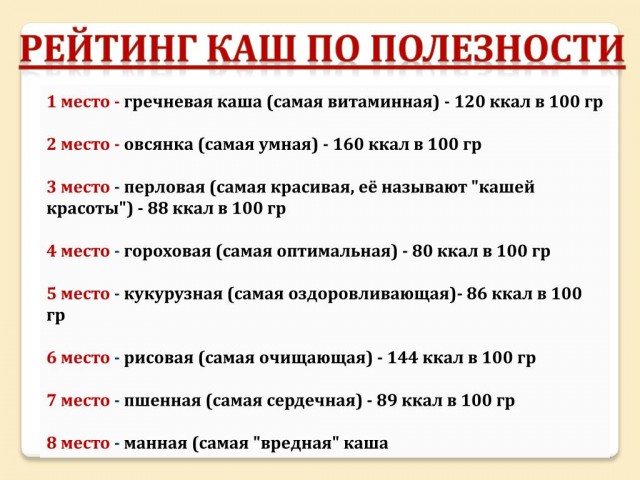 Почему в США и Европе не едят гречку? История замкнутого круга и англичанки в Сибири