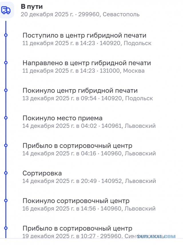 Сотрудники почты отбитые