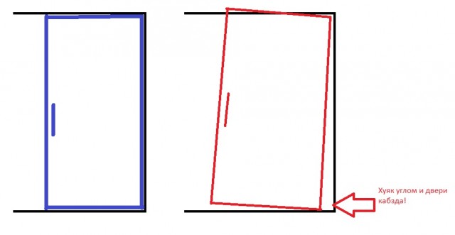 Двёрка душевая