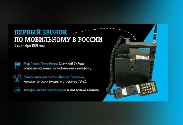 30 лет назад умер Павел Судоплатов