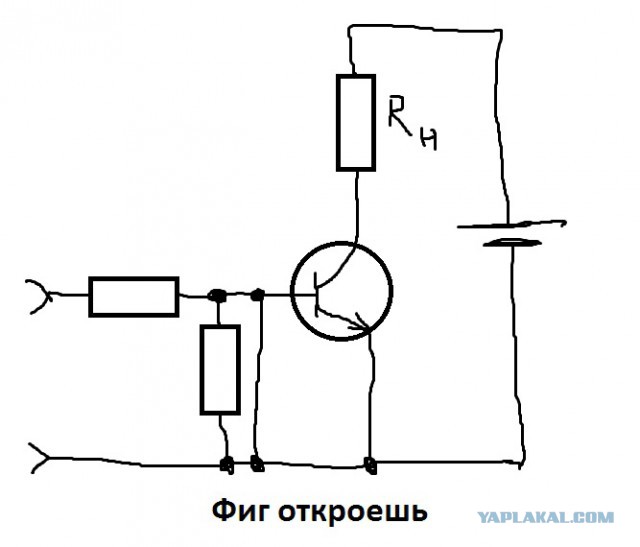 Инженер - это половая ориентация!