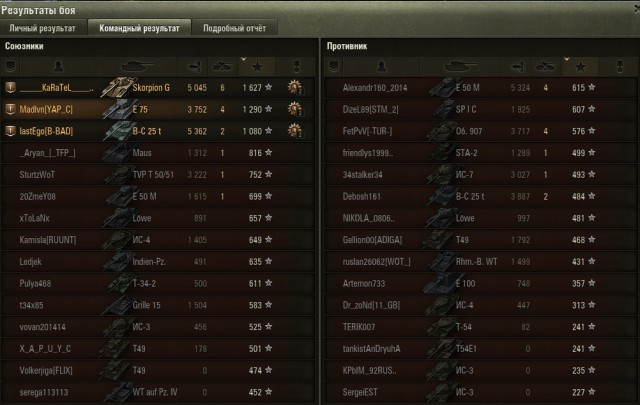 Wargaming 42