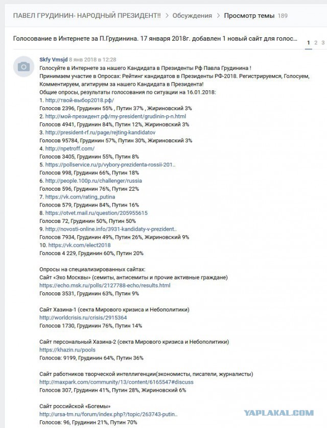 Опрос: выборы 2018 - за кого голосовать? Специально для ВЦИОМ