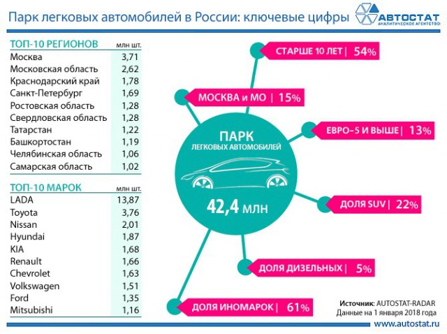 Социализм VS капитализм