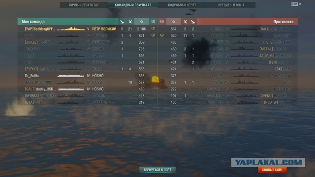 World of Warships - 7