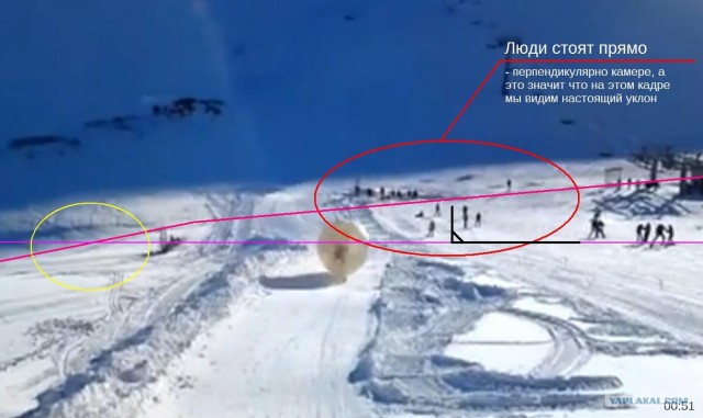 Зорб в Домбае улетел в ущелье