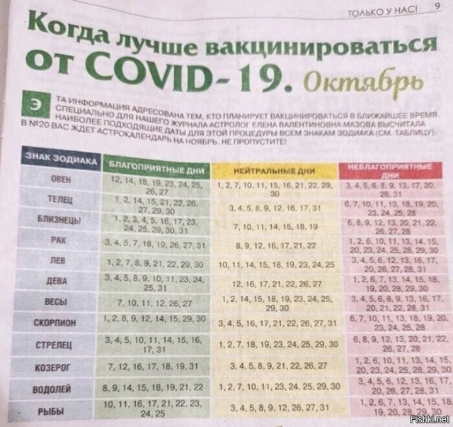 Где остальные?