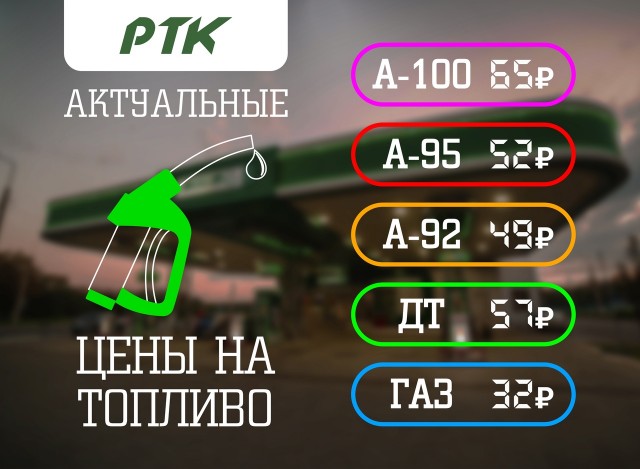 Новый дефицит: на мировом рынке растет нехватка дизельного топлива