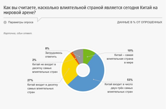 Победная поступь идиотизма по планете – том 12