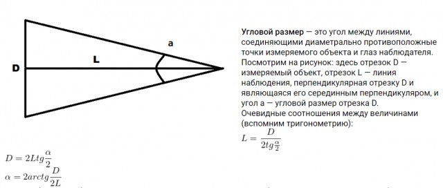 Ракета украинского ПВО AIM-120 из ЗРК NASAMS