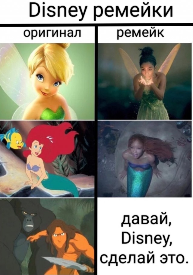 Рейтинг фильма Белоснежка на западе